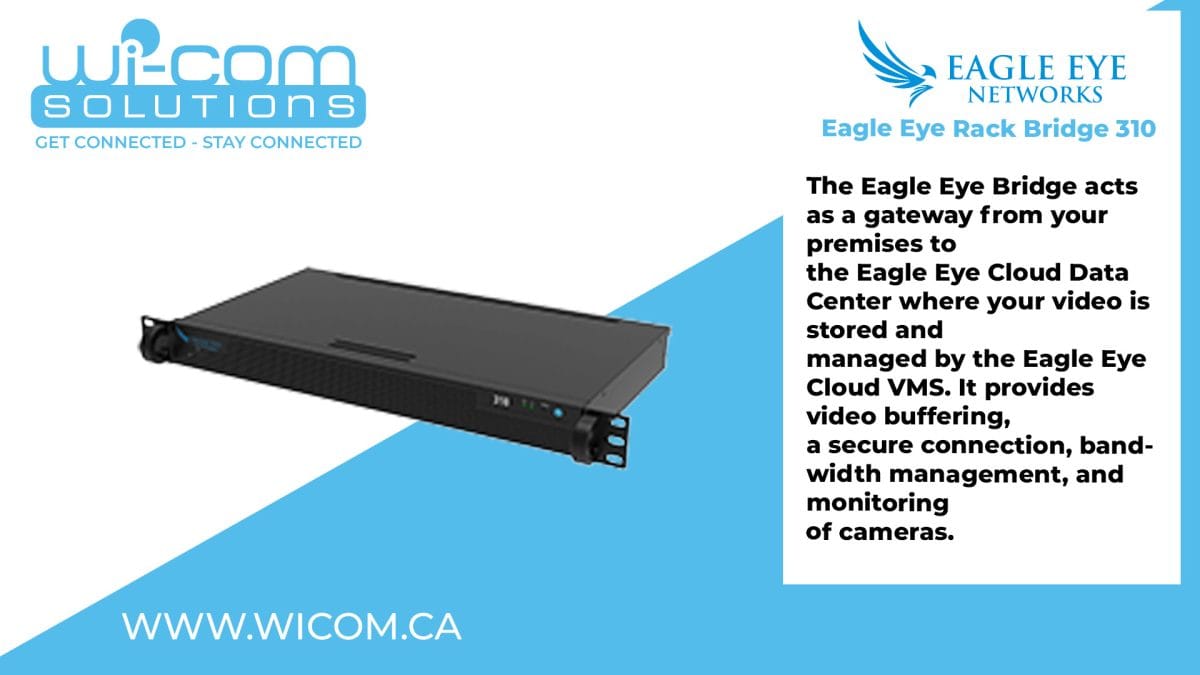 Eagle Eye Rack Bridge 310 - Wi-Com Solutions Inc.